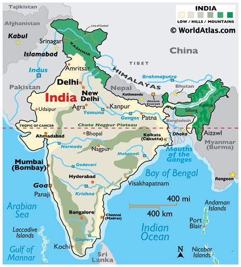 india center city|geographical center of india.